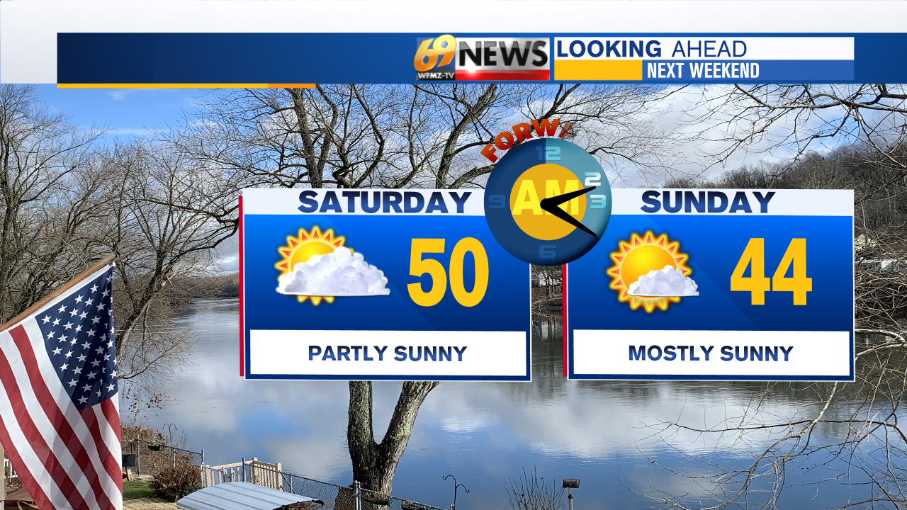 Weekend Wx Fall.png
